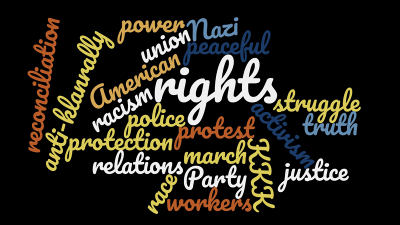 Word cloud including rights, struggle, justice, reconciliation and other terms